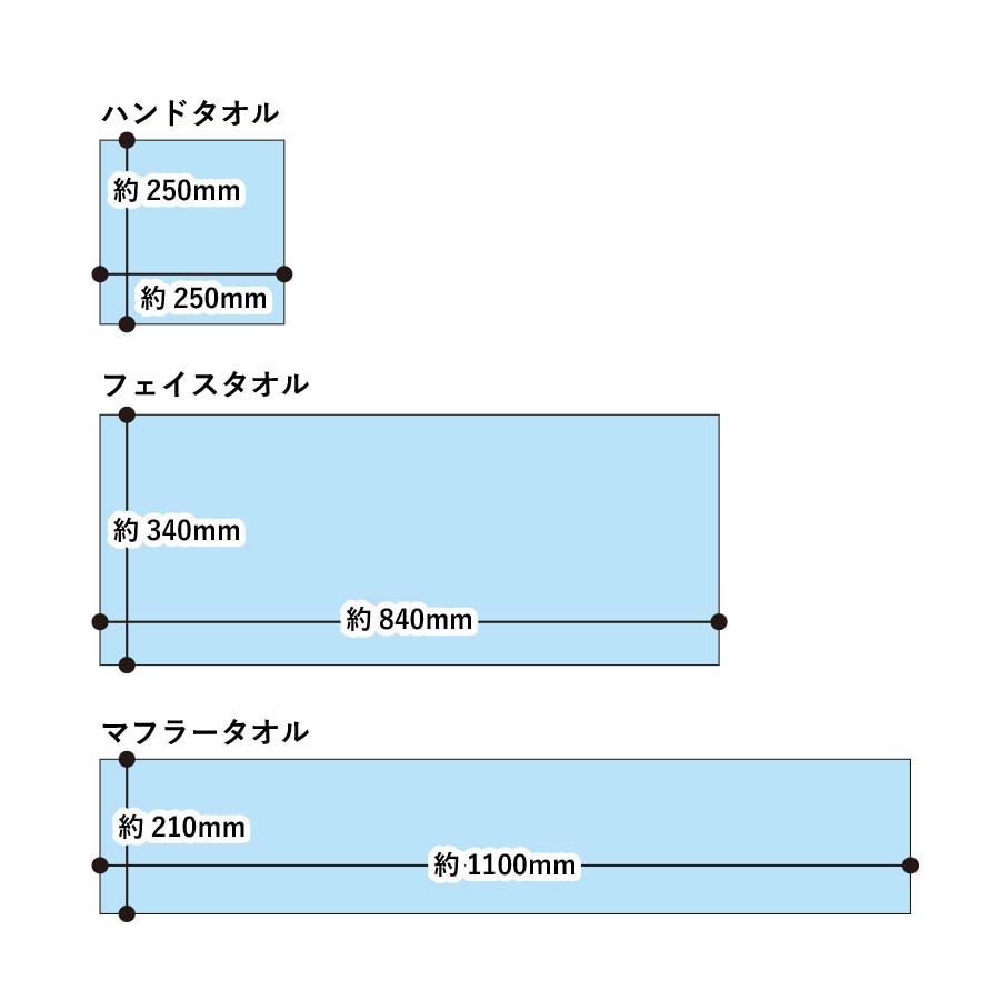 プリントしやすいコットンシャーリングスポーツタオル